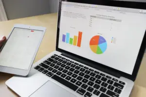 Screen showing different charts in a BI software